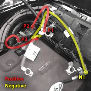 Highlighted connections for Ford Transit dual batteries with EcoFlow alternator charger cables and Blue Sea fuse block